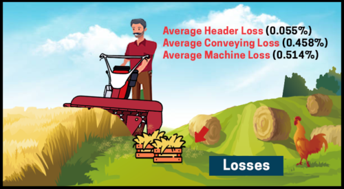 Losses (all passed)_rice reaper