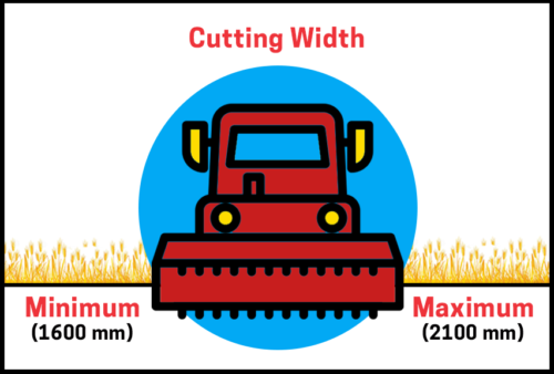 width of cut(all passed)